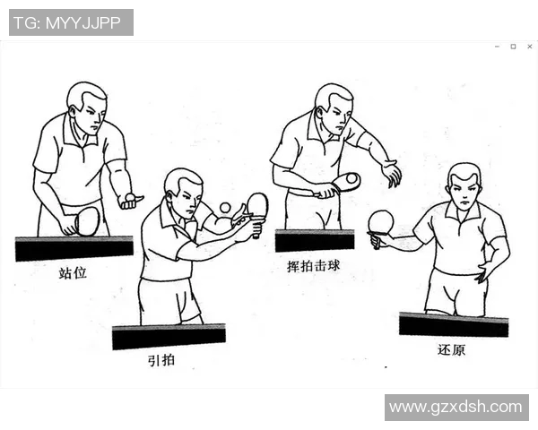 广州乒乓球队的转换打法解析与战术创新探讨
